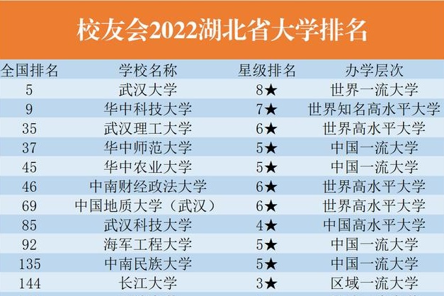 南洋球队勇夺小组第一,实力备受认可 南洋球队勇夺小组第一,实力备受认可