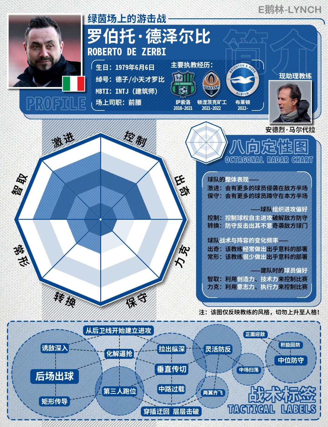 关于球队战术调整：教练组的智慧发挥关键作用的信息
