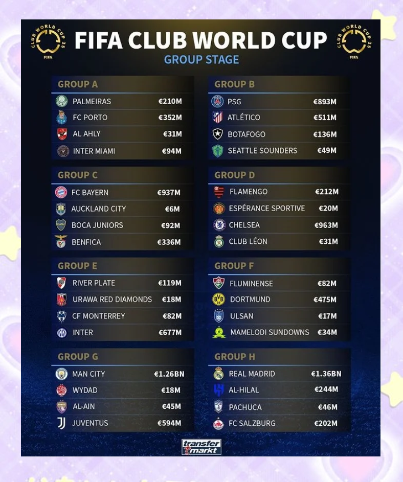 包含惊喜调整:马德里竞技世俱杯大名单公布的词条 包含惊喜调整:马德里竞技世俱杯大名单公布的词条