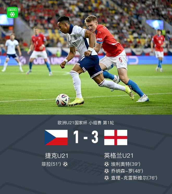 捷克共和国队在比赛中获胜晋级下一轮 捷克共和国队在比赛中获胜晋级下一轮