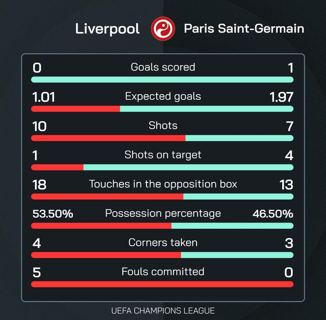 巴黎圣日耳曼再次大获全胜,稳坐积分榜榜首的简单介绍 巴黎圣日耳曼再次大获全胜,稳坐积分榜榜首的简单介绍