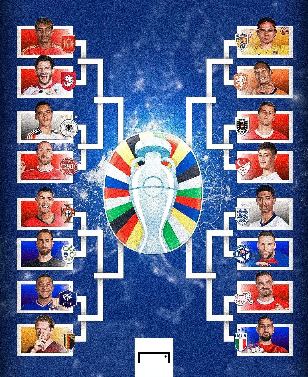 荷兰加时-淘汰奥地利,晋级欧洲杯八强 荷兰加时-淘汰奥地利,晋级欧洲杯八强