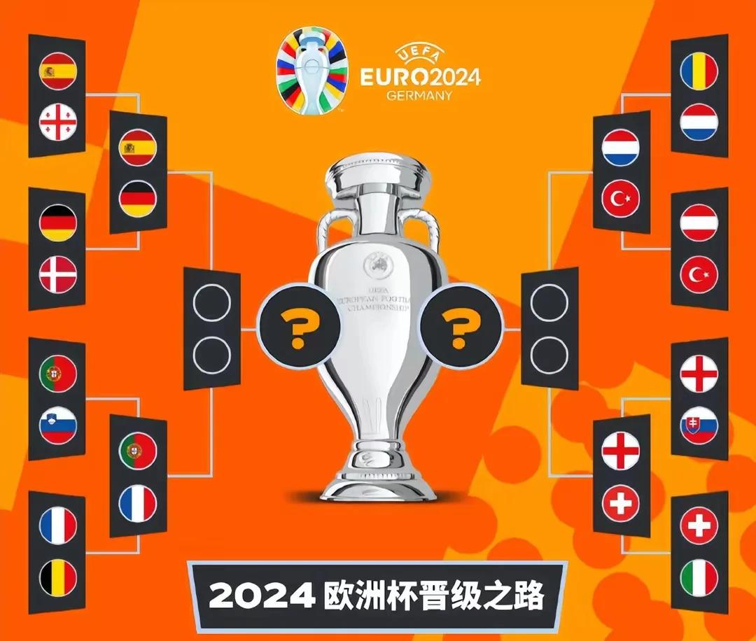 荷兰加时-淘汰奥地利,晋级欧洲杯八强 荷兰加时-淘汰奥地利,晋级欧洲杯八强