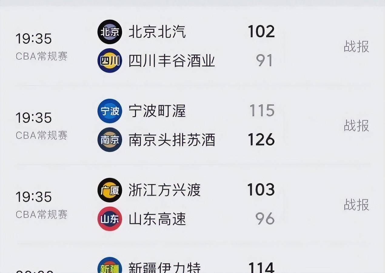 热门球队陷入困境,积分榜再次颠倒的简单介绍 热门球队陷入困境,积分榜再次颠倒的简单介绍