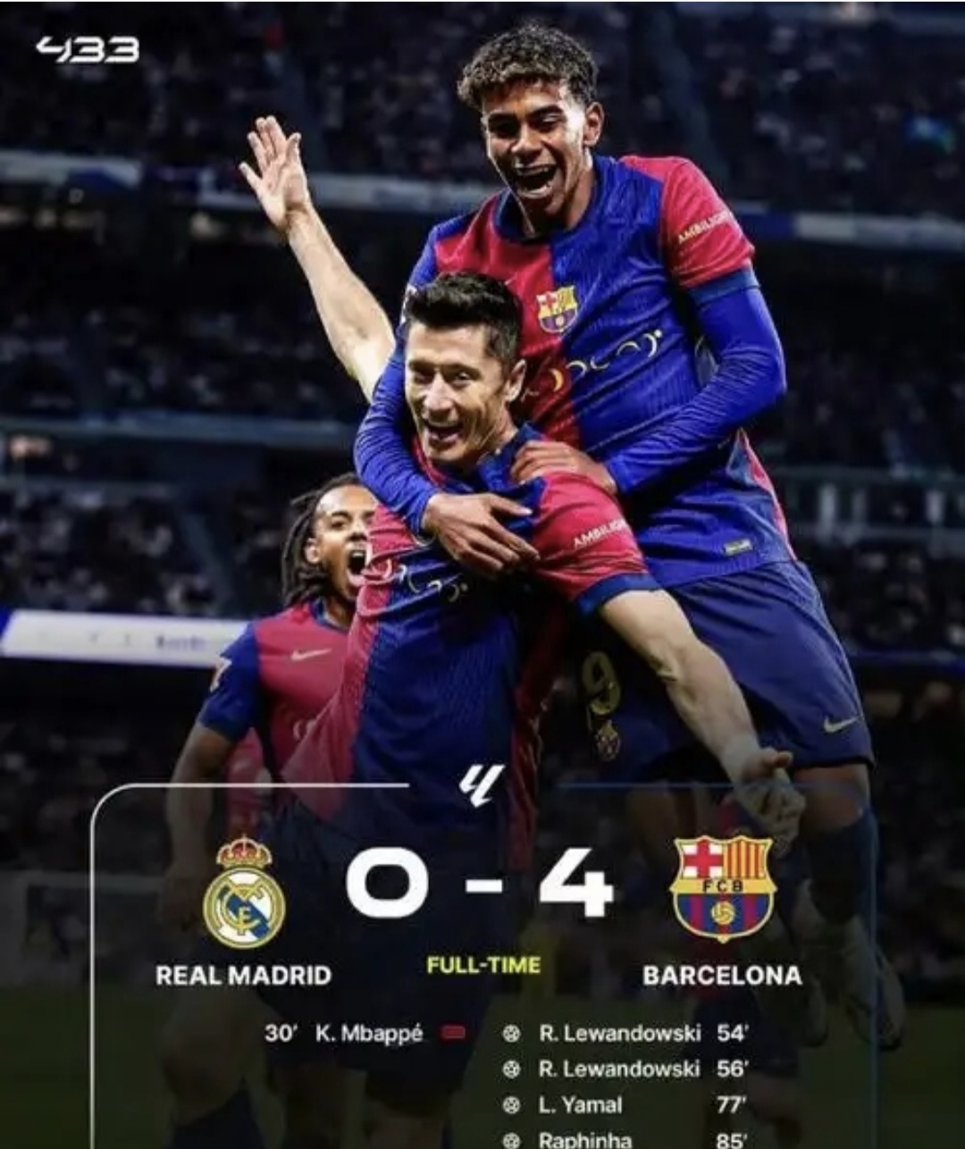 巴塞罗那豪取主场连胜，梅西连入三球的简单介绍