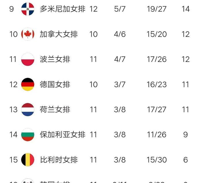 开云体育在线-瑞士取胜保加利亚，积分榜上升