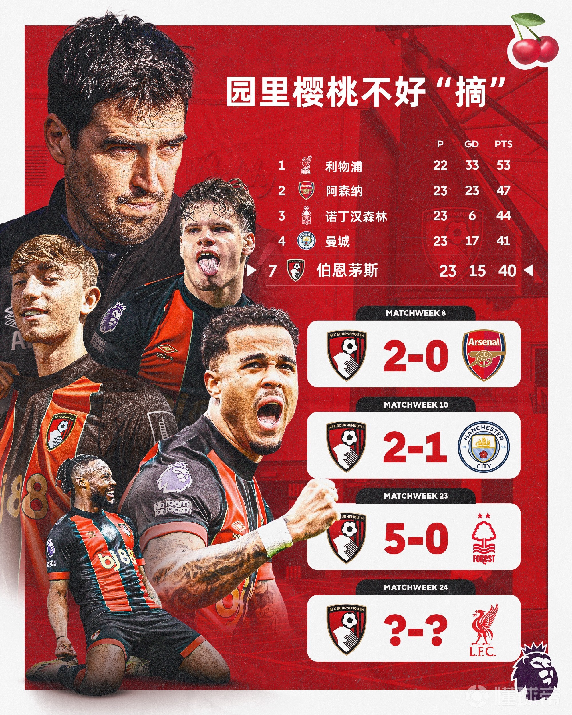 英超球队邀请恒大友谊赛,备战新赛季 英超球队邀请恒大友谊赛,备战新赛季