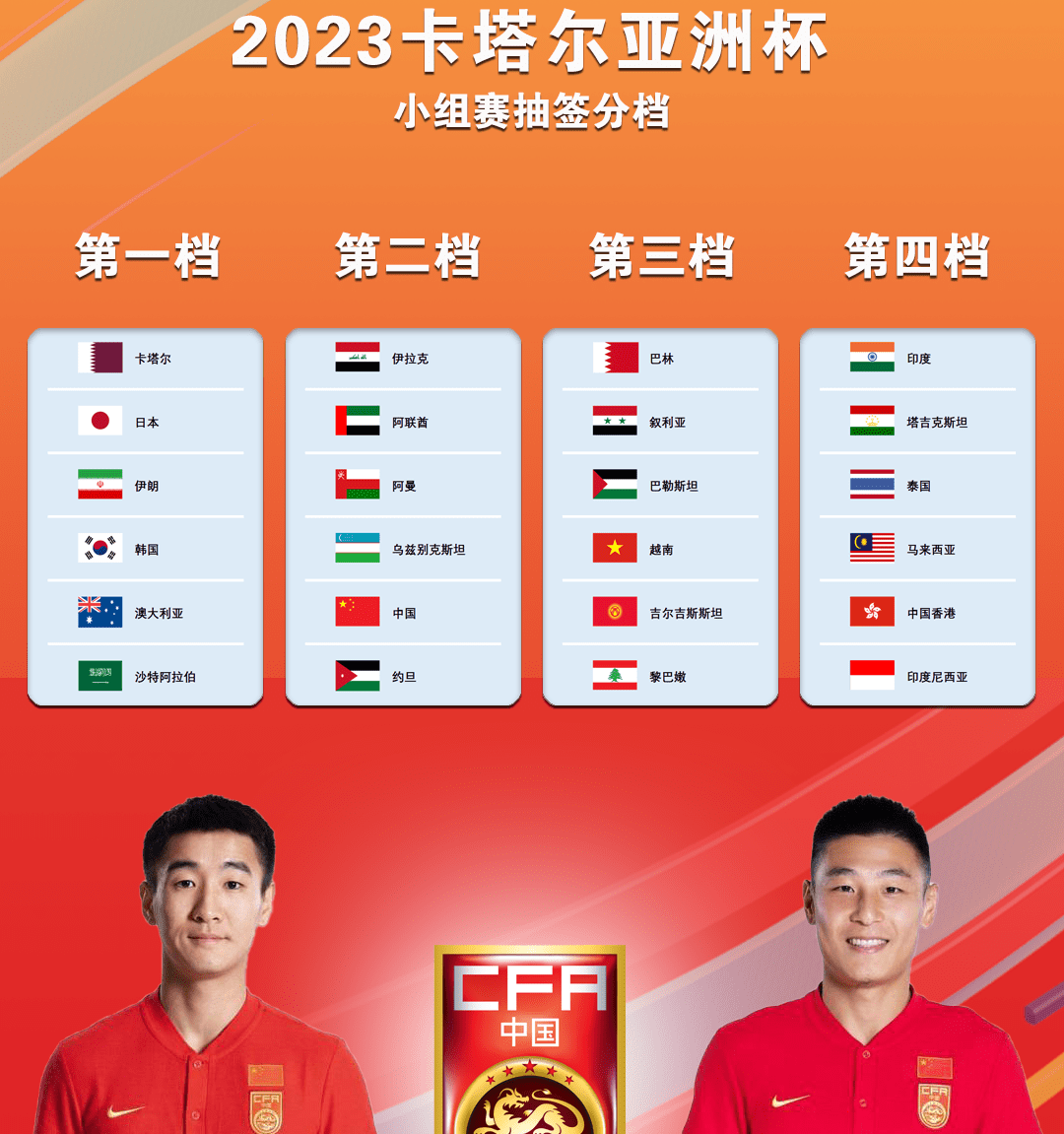 陕西长安赢球在望,积分逐渐攀升 陕西长安赢球在望,积分逐渐攀升