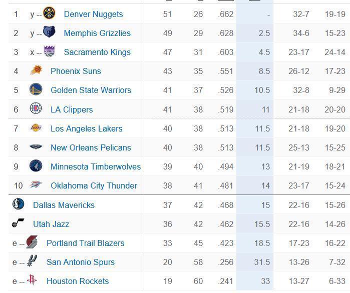 陕西长安赢球在望,积分逐渐攀升 陕西长安赢球在望,积分逐渐攀升