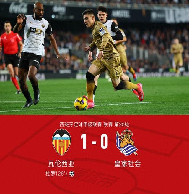 瓦伦西亚后卫调整战术,欧洲夺冠梦再添惊喜的简单介绍 瓦伦西亚后卫调整战术,欧洲夺冠梦再添惊喜的简单介绍