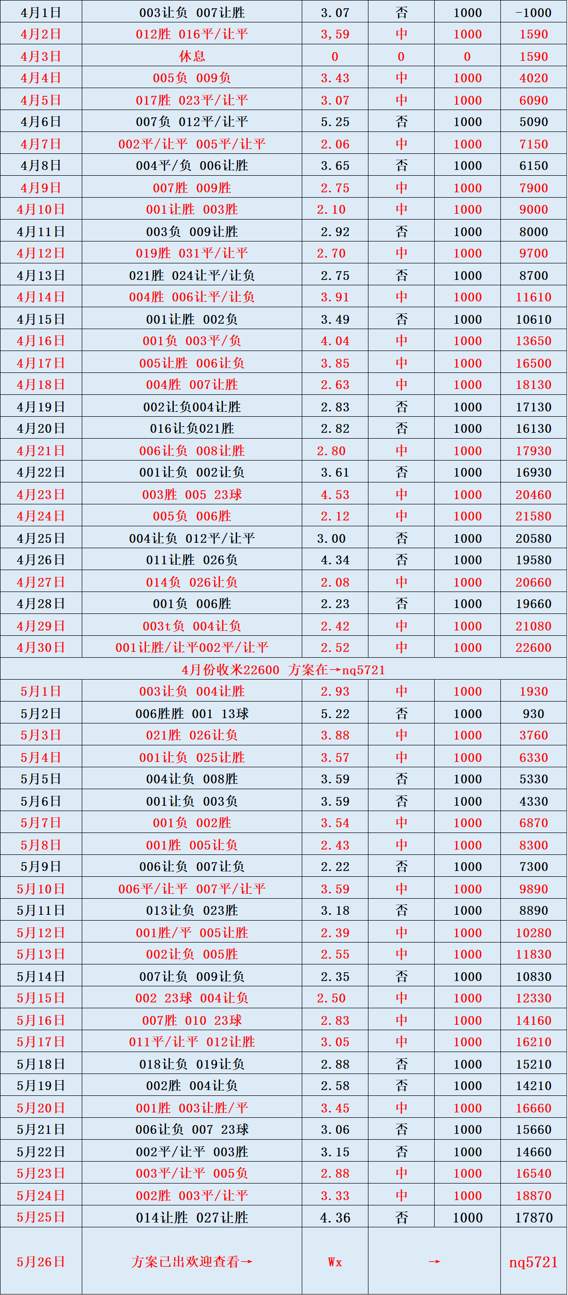 比分背后:数据分析揭秘胜负关键 比分背后:数据分析揭秘胜负关键