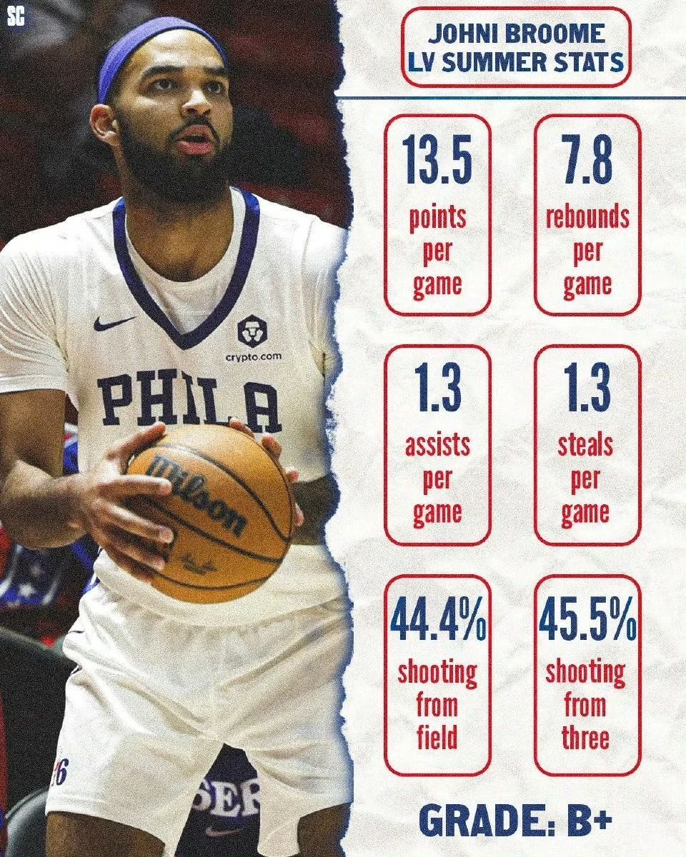 篮网四将合砍85分，轻取老鹰，止住连败颓势