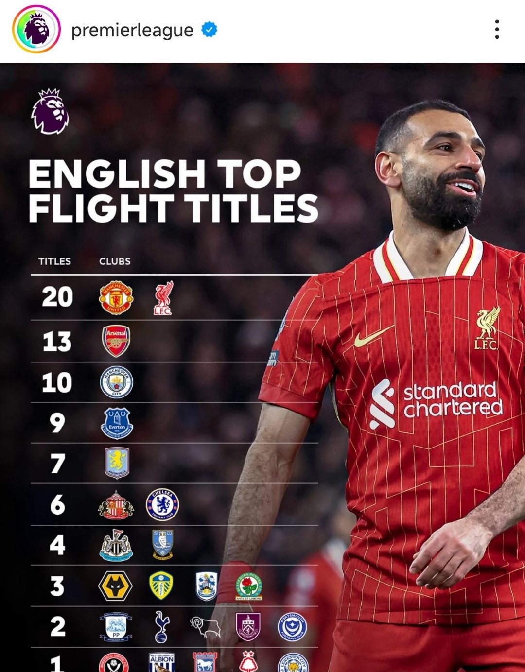 曼城大胜对手,巩固积分榜领先优势 曼城大胜对手,巩固积分榜领先优势