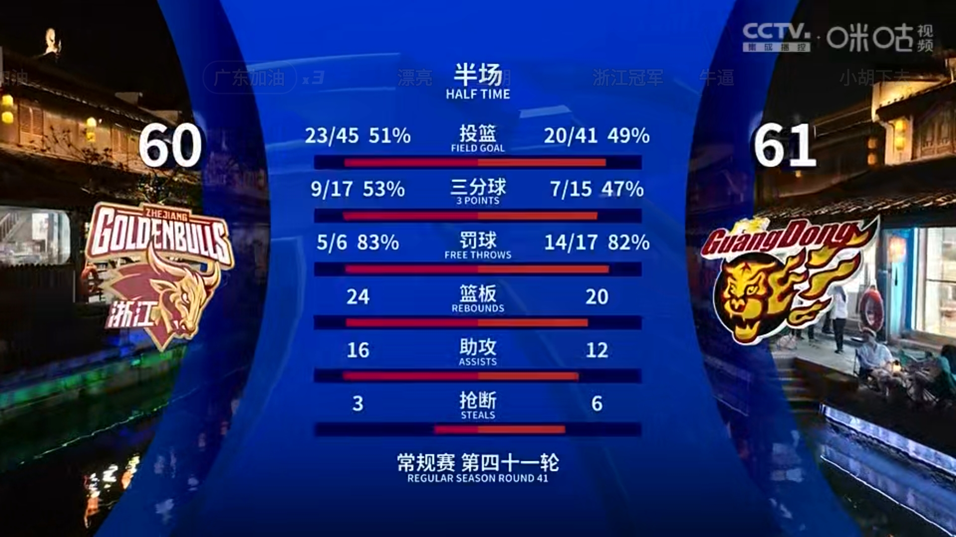 球队战绩出色,主力球员表现抢眼赛季胜算大增的简单介绍 球队战绩出色,主力球员表现抢眼赛季胜算大增的简单介绍