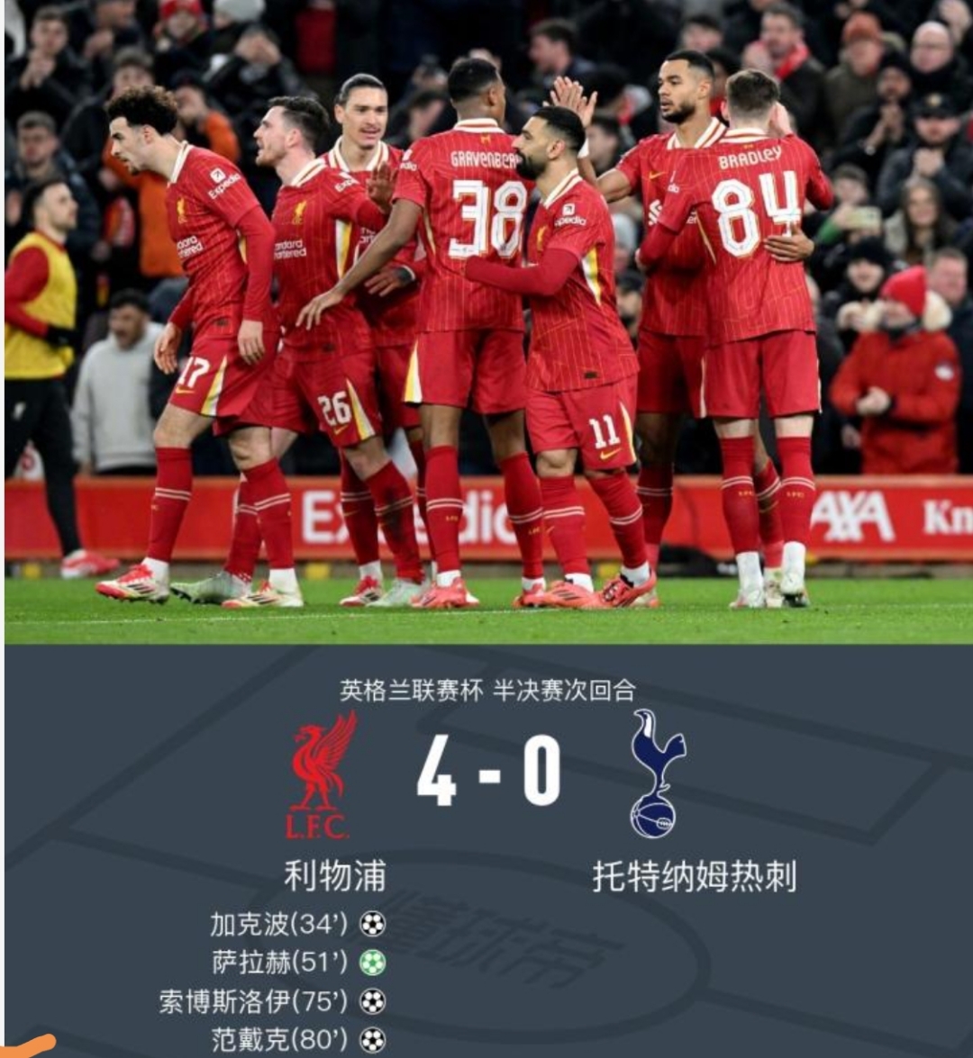 利物浦队在重要比赛中展示强大实力,获胜! 利物浦队在重要比赛中展示强大实力,获胜!