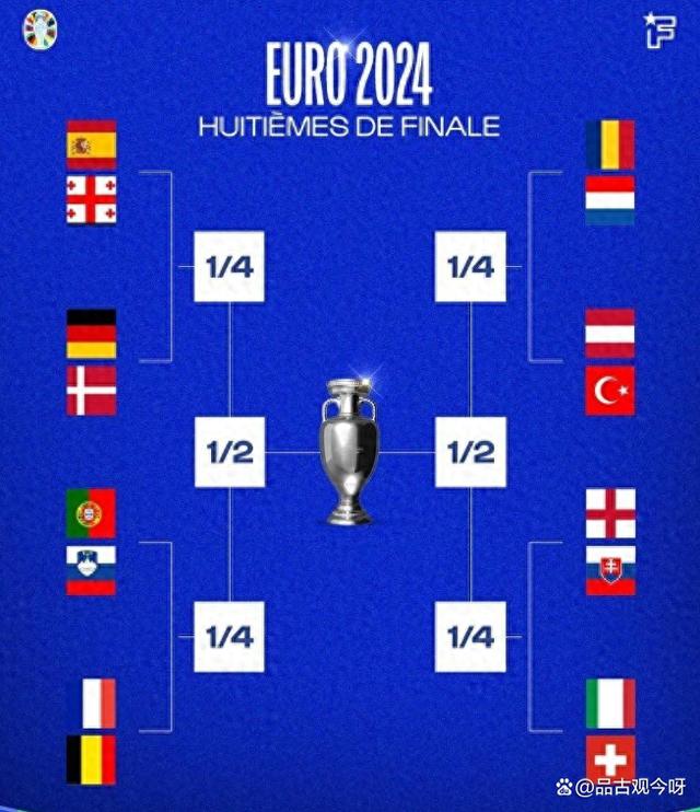 创造奇迹!欧洲联赛球队展现出色表现!的简单介绍 创造奇迹!欧洲联赛球队展现出色表现!的简单介绍