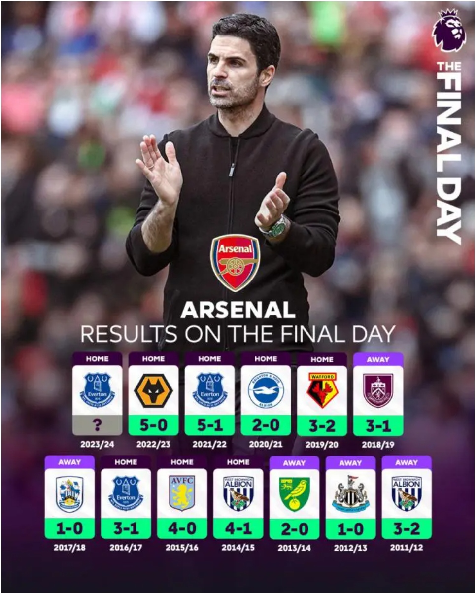 埃弗顿主场不敌阿森纳，遭遇低谷