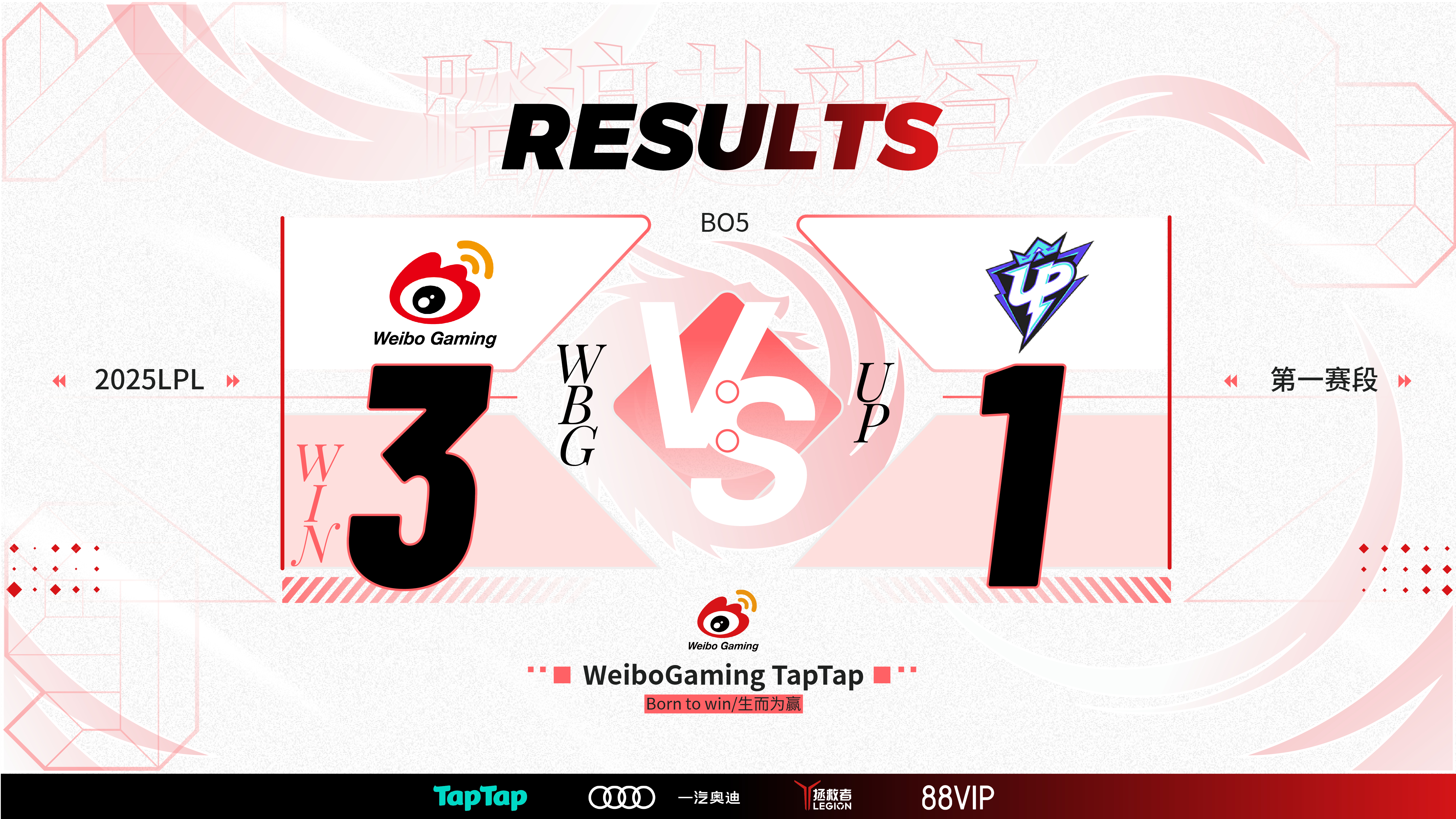 KT鏖战WBG,Chovy团战一打五鏖战多局全球总决赛,成为赛场最大亮点 KT鏖战WBG,Chovy团战一打五鏖战多局全球总决赛,成为赛场最大亮点