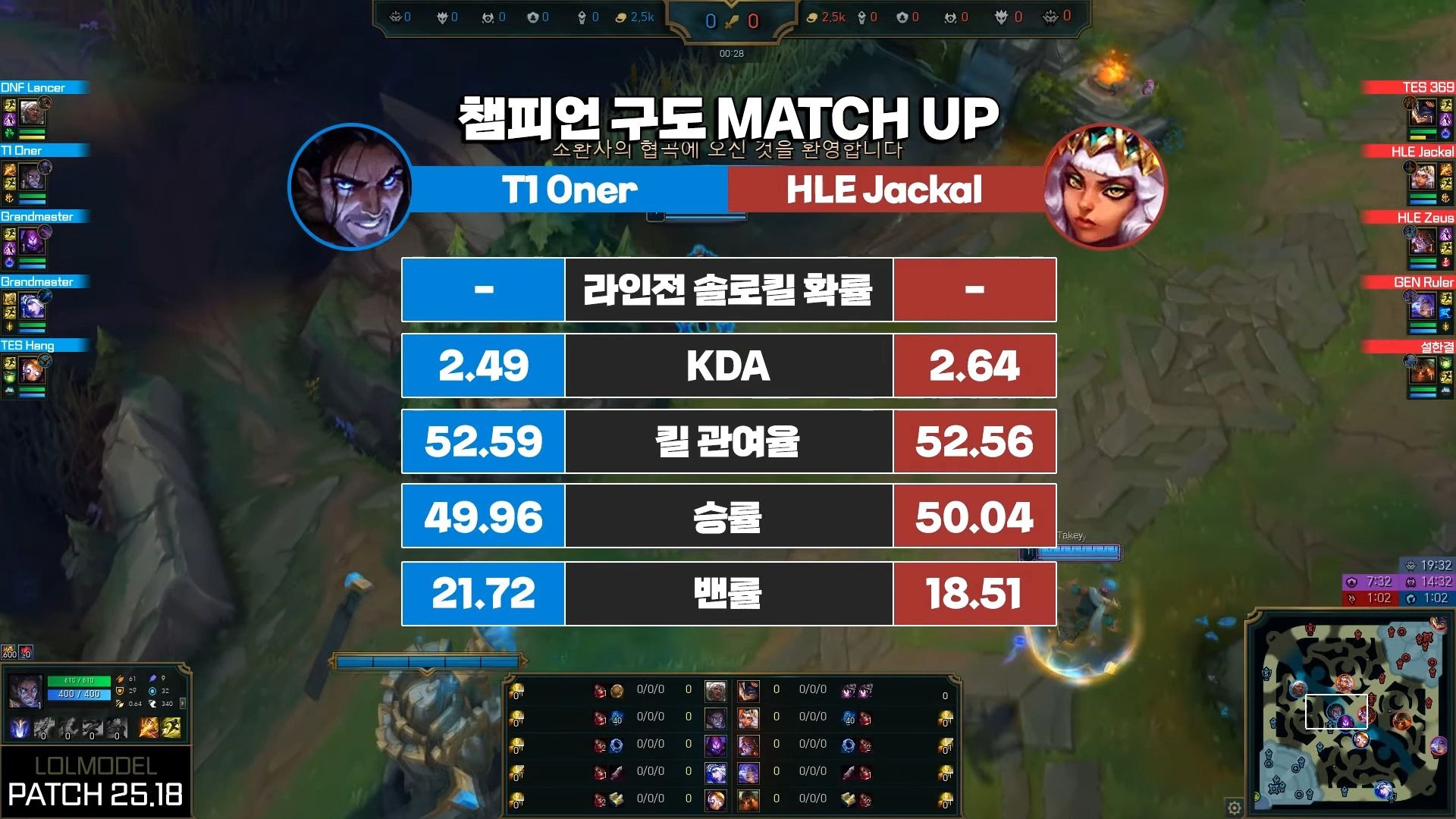 开云下载-关于FLY轻取T1，Ruler团战一打五宿命之战成都决赛之夜，锁定晋级资格的信息