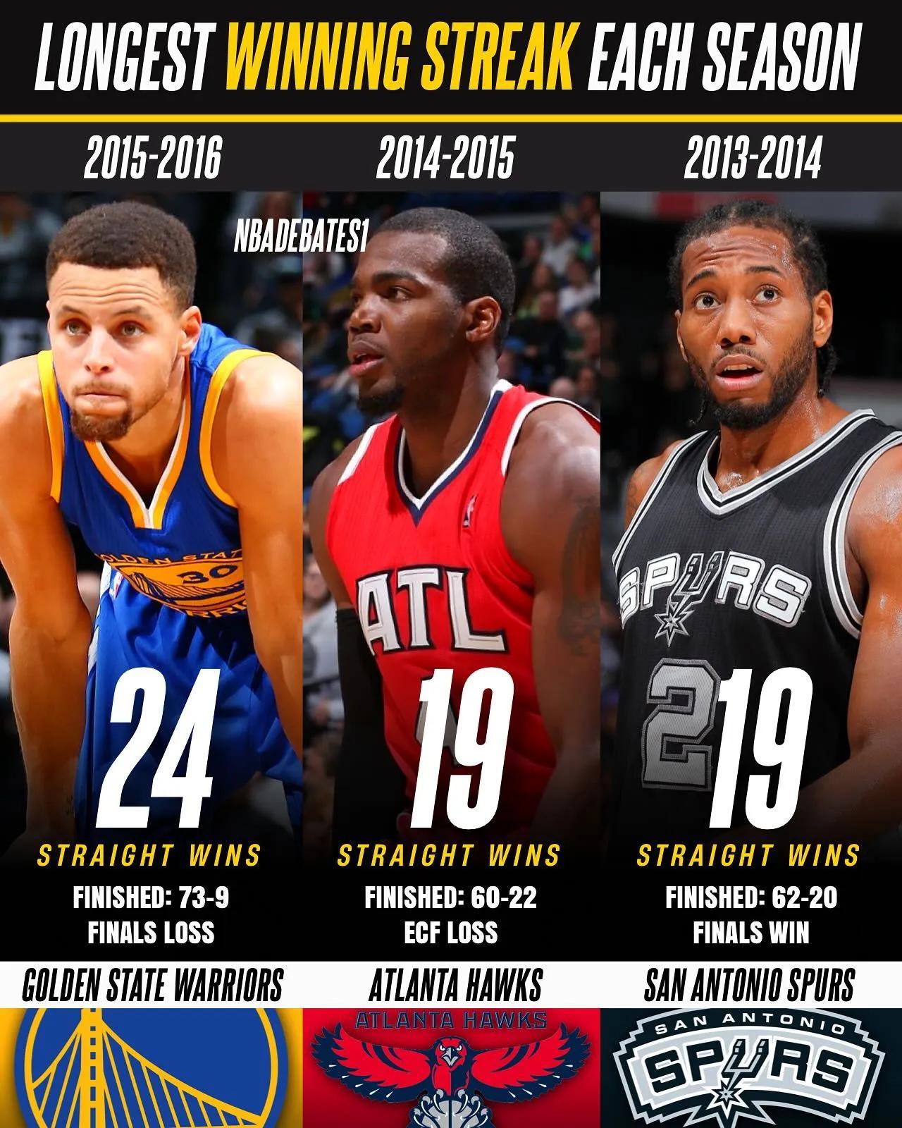 开云体育登录-骑士队击败奇才，迎来两连胜