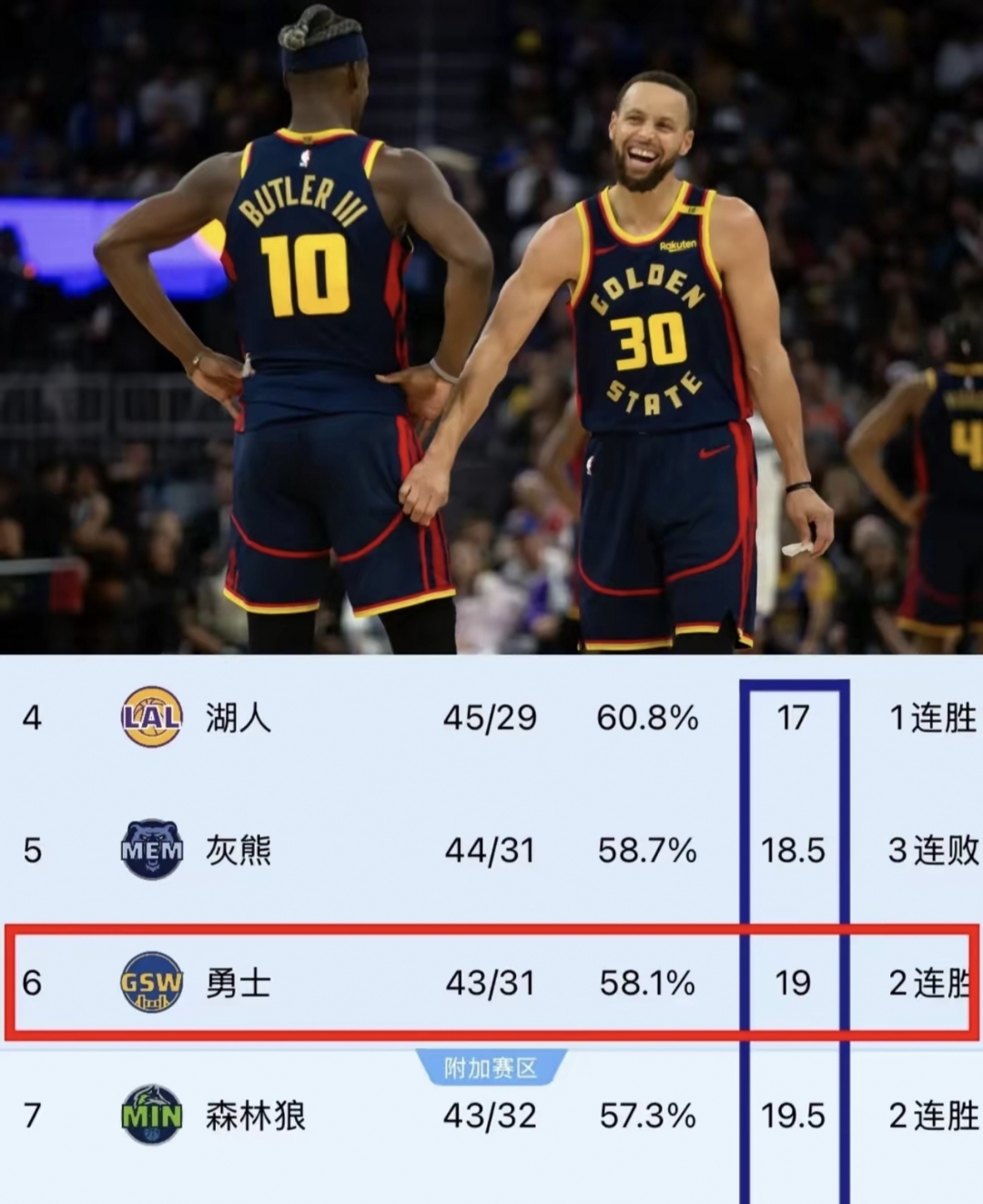 灰熊击败掘金,实现三连胜势头如虹 灰熊击败掘金,实现三连胜势头如虹