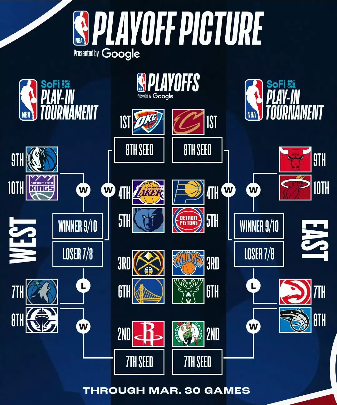 湖人队签下自由球员,球队深化内线实力 湖人队签下自由球员,球队深化内线实力