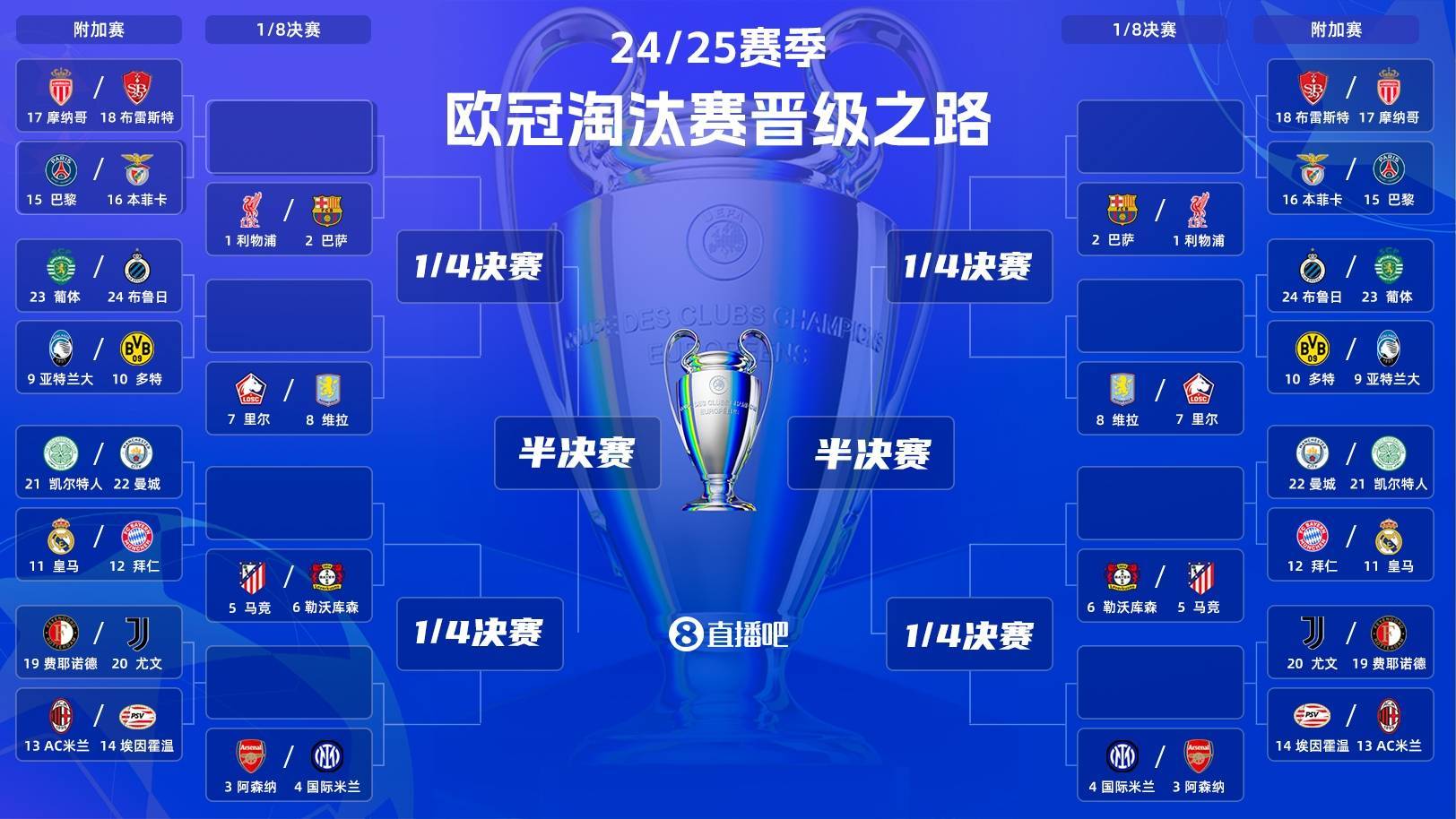 欧洲预选赛今日揭幕,豪门对决激烈展开 欧洲预选赛今日揭幕,豪门对决激烈展开